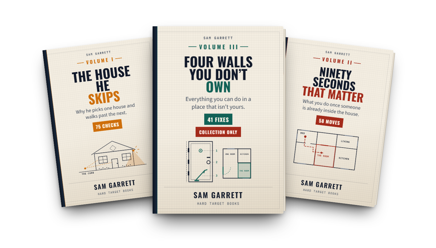 The Hard Target Handbook — three volumes: The House He Skips, Ninety Seconds That Matter, and Four Walls You Don't Own